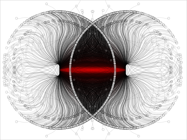 of_test_78